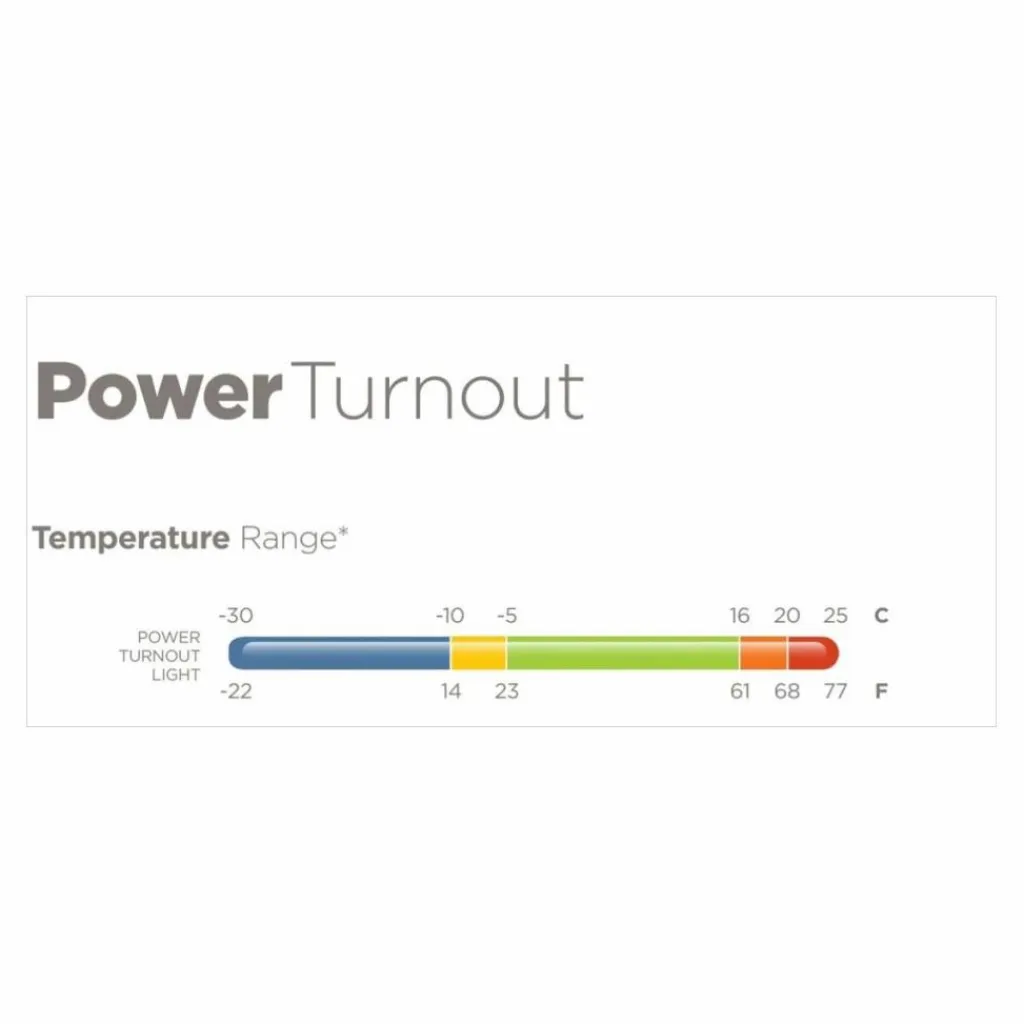 Couverture Power Turnout Light Bigneck*Bucas Best