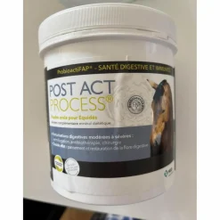 post act process*- Marque inconnue - Best